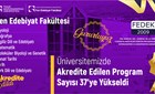 TOGÜ’DE AKREDİTASYON BAŞARISI: AKREDİTE PROGRAM SAYISI 37’YE ULAŞTI